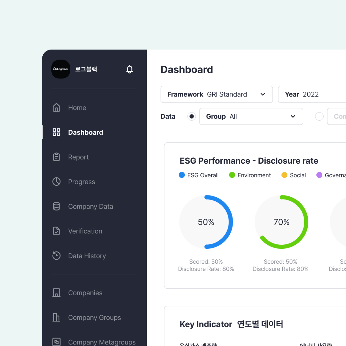 ESG 웹 대시보드 화면