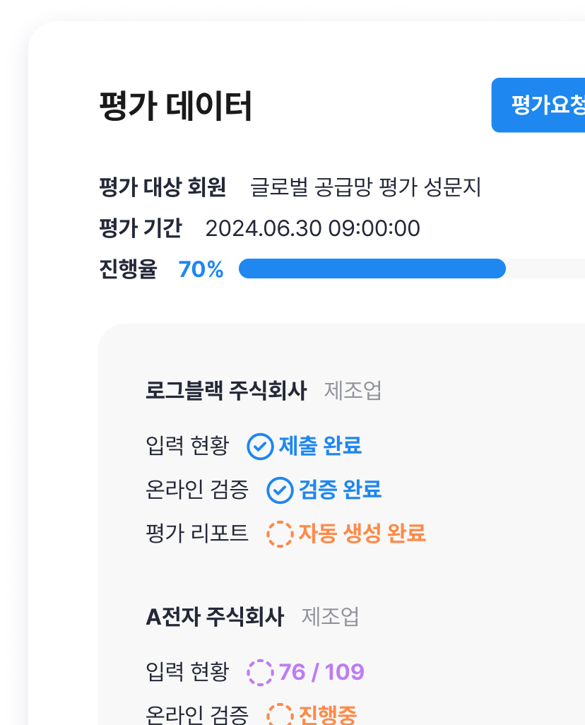 자회사가 입력하는 평가 데이터 실시간 확인 화면